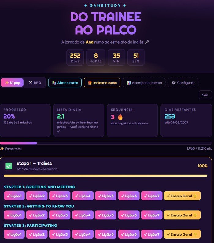 Lições organizadas por unidade no tema K-pop